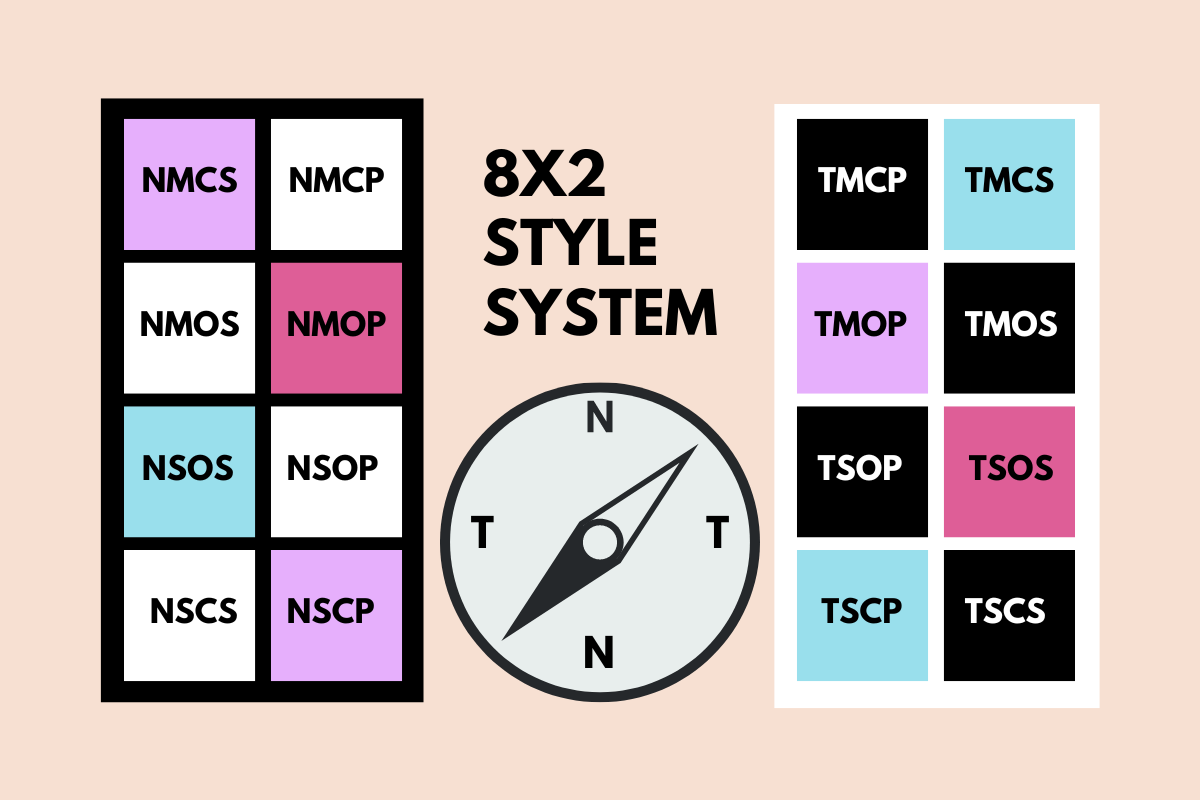 Design Baddie Interior Design Style Introducing the Interior Design Style Personality Theory: The 8×2 Style Personality System